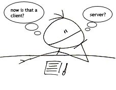 определение клиент-серверной сети